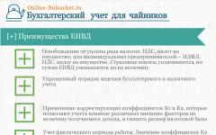 Когда вмененщик может продавать юридическим лицам товары в розницу Оптовая торговля может быть на енвд